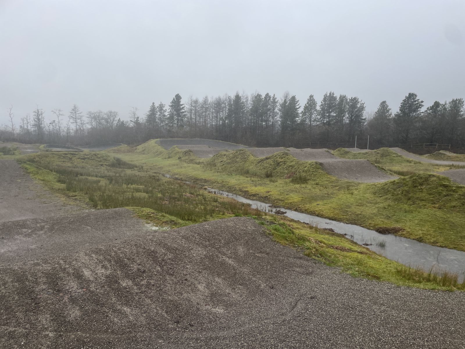 Bryn Bach BMX Track community image